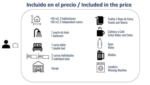 San Diego Apartment | Apartamento grande, 2 dormitorios, garaje gratis